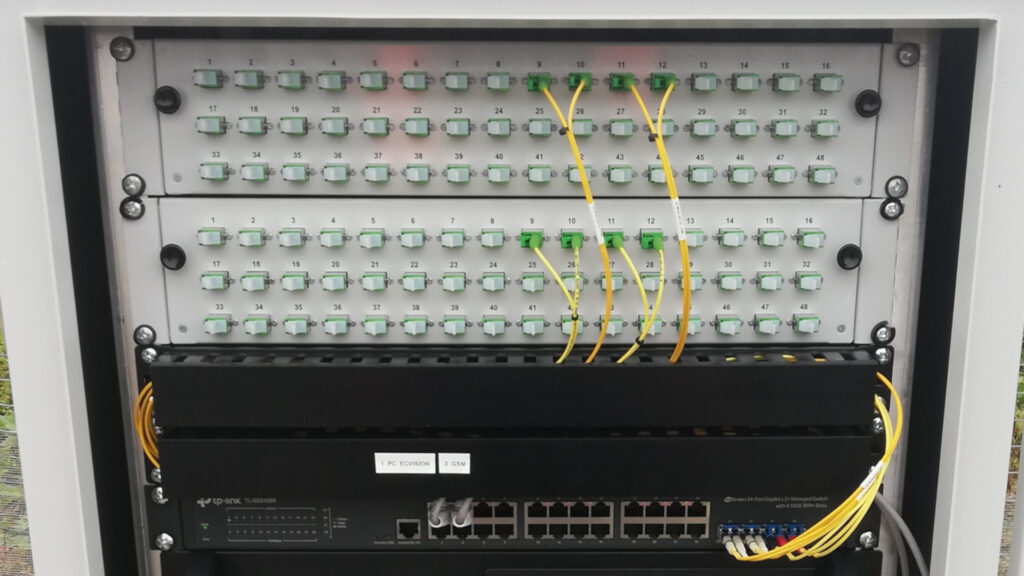 Urządzenia sieciowe umożliwiające uzyskanie połączenia między wszystkimi urządzeniami SZR.